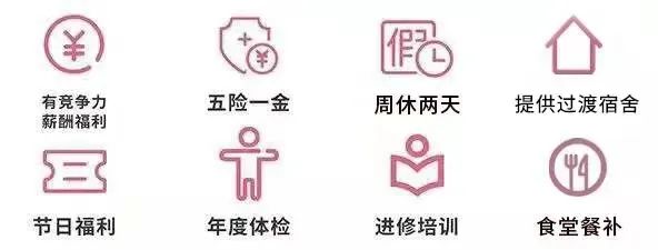 金华顾连金帆康复医院福利待遇